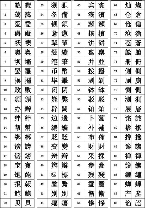 12笔画的繁体字|笔画为12的繁体字有哪些,最好有简繁对照